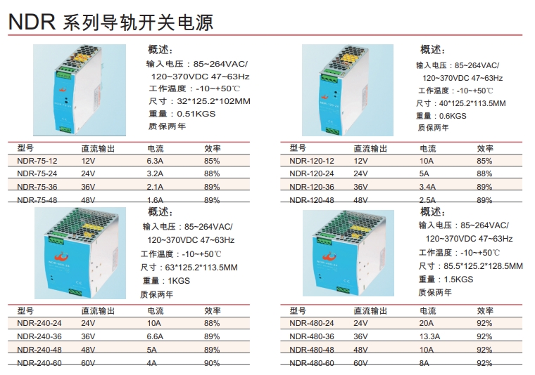 NDR 系列導軌開(kāi)關(guān)電源.png